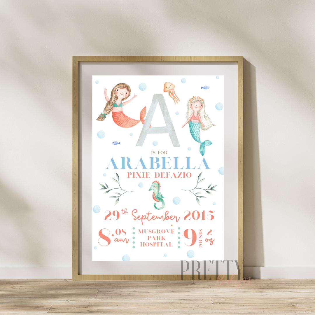 Personalised Child details Print. Name, DOB and weight. ie A is for Arabella